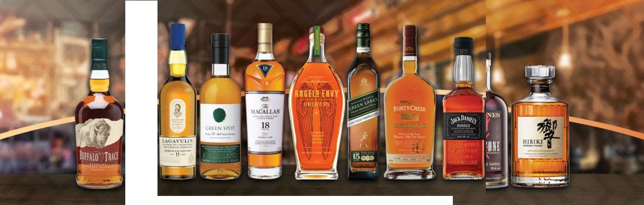 Care este diferența reală dintre whisky, whiskey și bourbon?